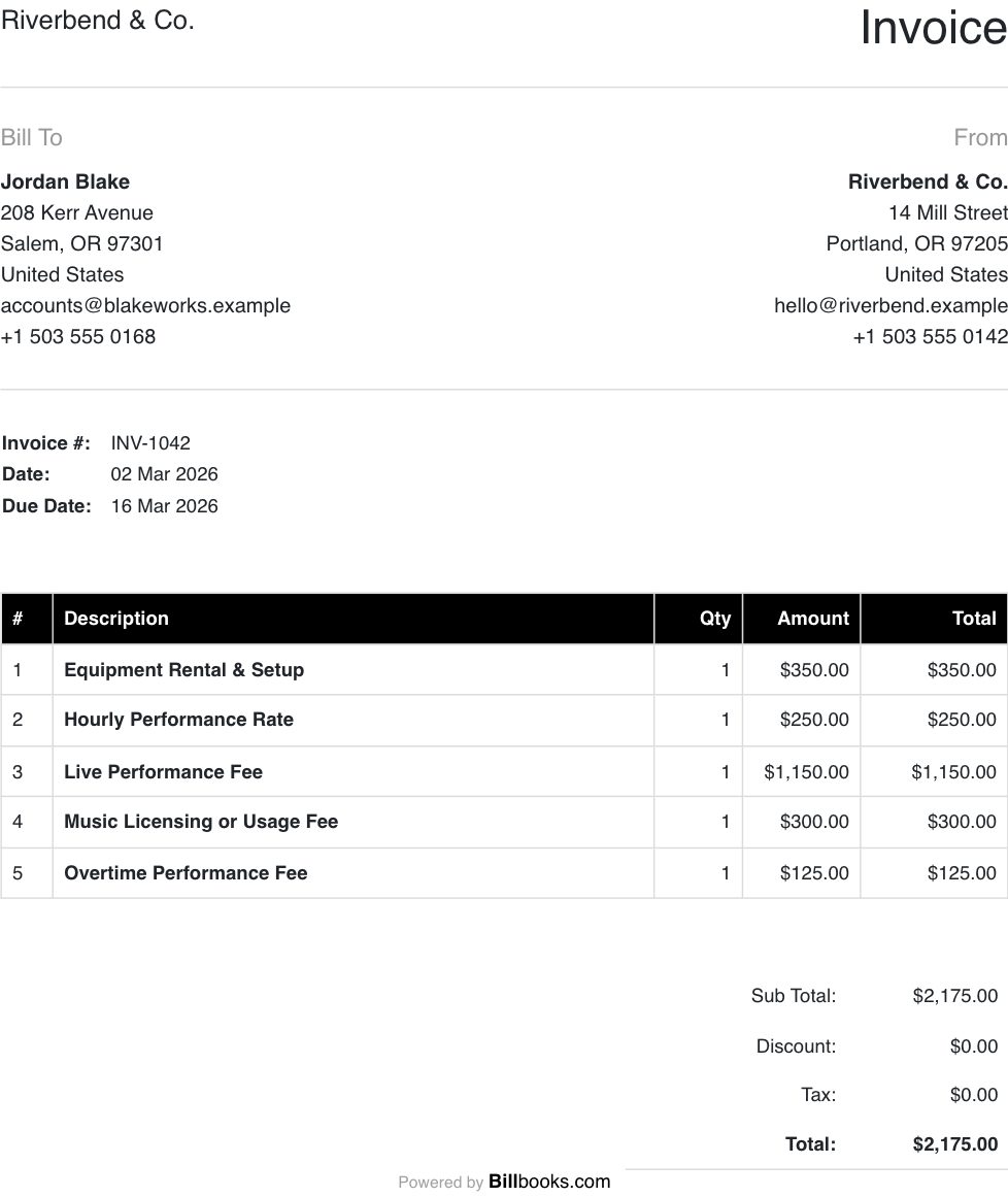 Musician Invoice Template filled in with example musician line items, showing quantities, amounts and the total